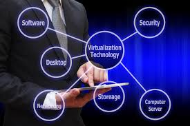 Virtualisation & réseaux